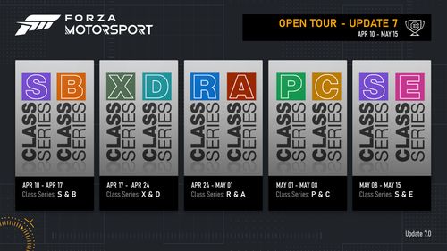 Class S and B series will take place from April 10 - 17. Class X and D series will take place from April 17 to April 24. Class R and A series will take place from April 24 until May 1st. Class P and C series will take place from May 1 until May 8. Class S